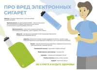 Вред электронных сигарет
